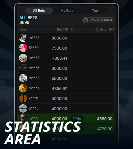 Statistic field in Aviator India